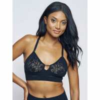 Read MINDD BRA Reviews